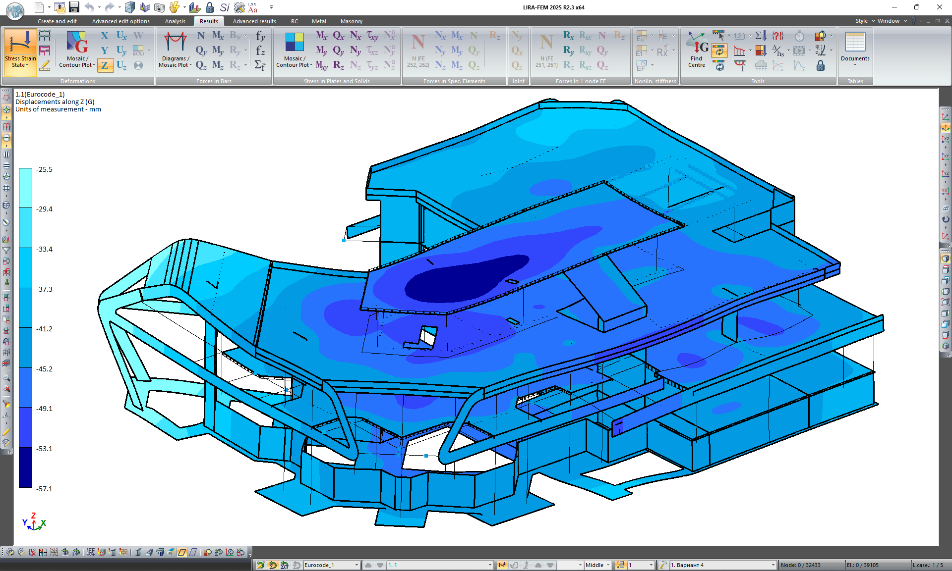 LIRA-FEM analysis capabilities